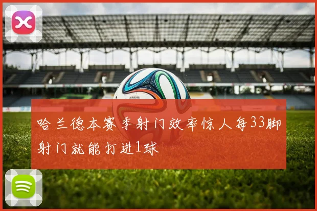 哈兰德本赛季射门效率惊人每33脚射门就能打进1球